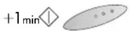 SHARP R33233W - MINUUT PLUS FUNCTIE - 1