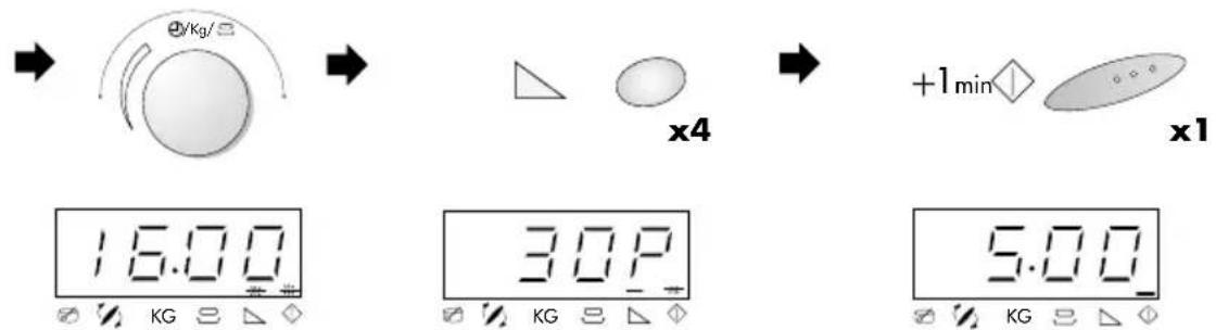 16.00 30P 5.00