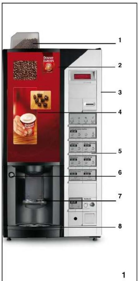 Douwe Egberts Gallery 210 B2C - Technische gegevens - 1