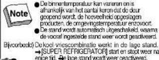 DAEWOO FRS2021 - Koelgedeelte - 5