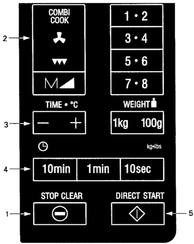COMBI COOK 1·2 3·4 5·6 7·8 TIME • °C WEIGHT 1kg 100g kg•bs 4 10min 1min 10sec STOP CLEAR DIRECT START 1 5