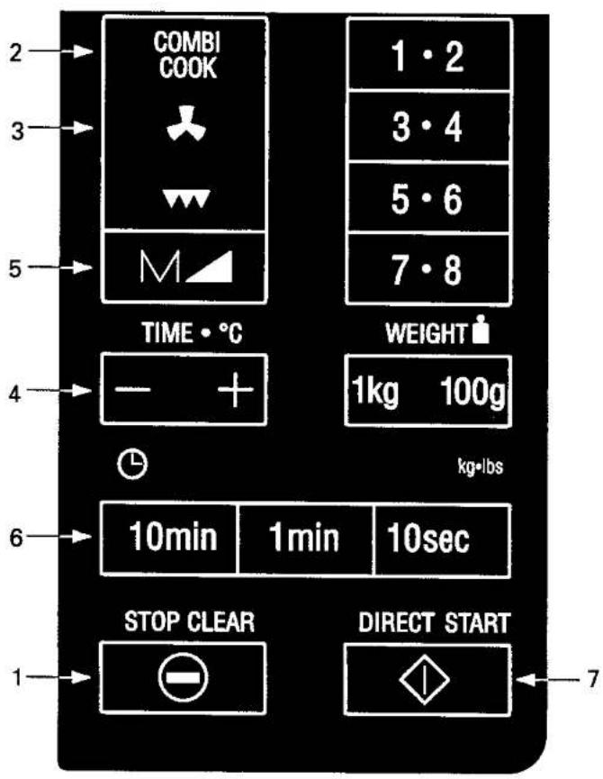 2 → COMBI COOK 3 → 5 → M TIME • °C 4 → - + + WEIGHT 1kg 100g kg•lbs 6 → 10min 1min 10sec STOP CLEAR DIRECT START 1 → 7 ←