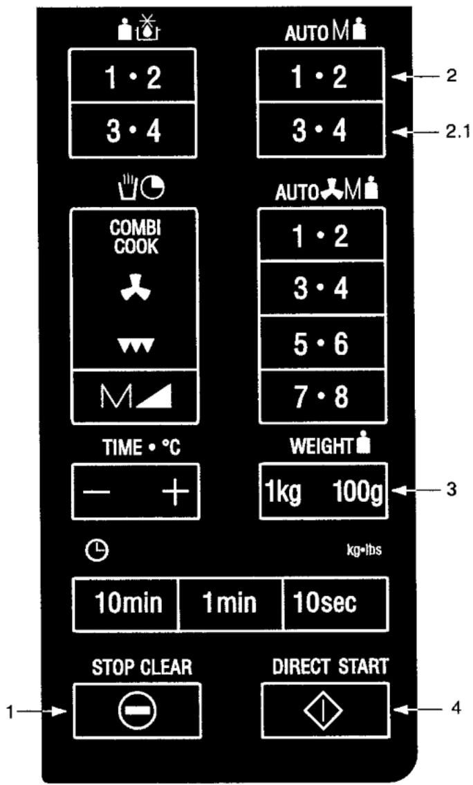1·2 3·4 AUTO M 1·2 3·4 2 2.1 COMBI COOK M AUTO M 1·2 3·4 5·6 7·8 TIME · °C - + WEIGHT 1kg 100g kg·lbs 10min 1min 10sec STOP CLEAR DIRECT START 1→ 4