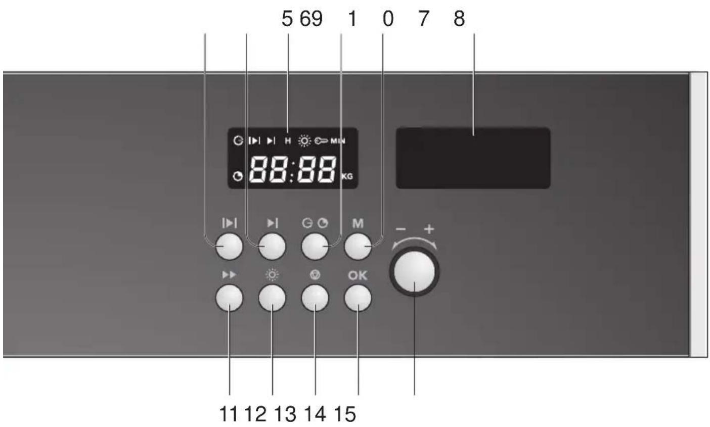 5 69 1 0 7 8 88:88 KG 11 12 13 14 15