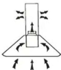 INVENTUM AKB9011 - EXTRACTION SYSTEM - 2