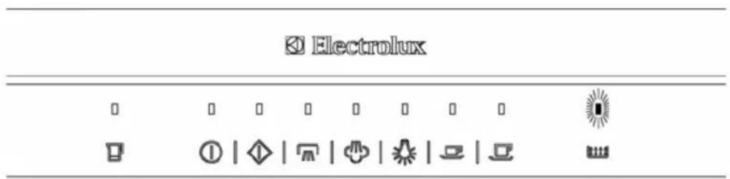 Electrolux 0 0 0 0 0 0 0 0 1 | ◇ | □ | ◆ | ★ | □ | □