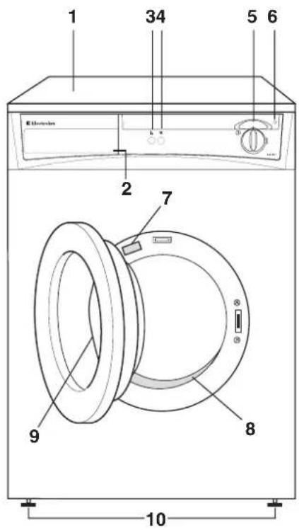 1 34 5 6 Electrolator 2 7 8 9 10