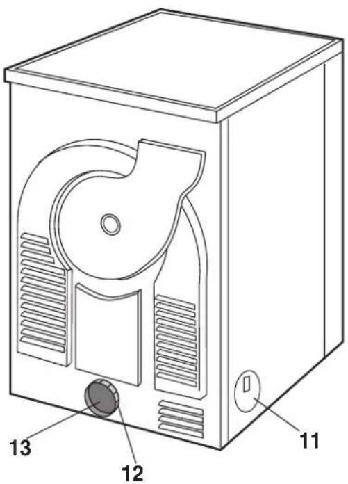 ELECTROLUX EDE403 - MILIEUBESCHERMING - 2