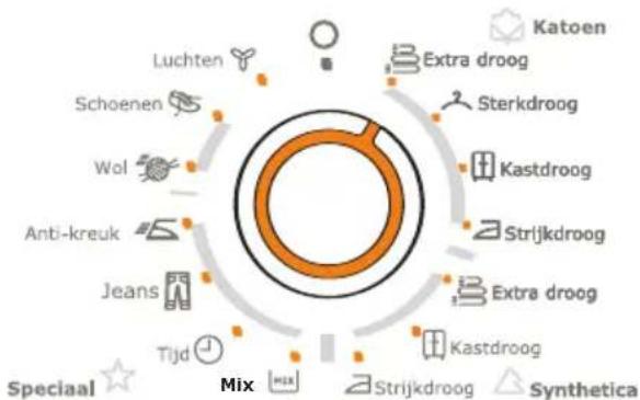 ELECTROLUX EDC77570W - In het dagelijks gebruik - 4