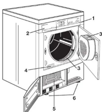 ELECTROLUX EDC5335 - Beschrijving van de machine - 1