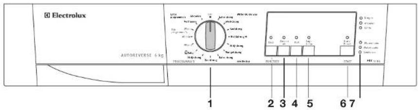60 Electrolux AUTORTIVERST 6 kg 1 2 3 4 5 6 7