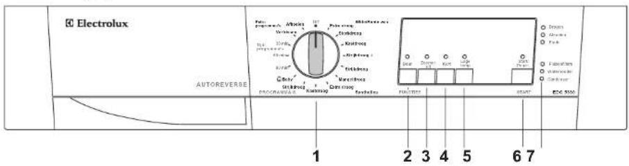 ELECTROLUX EDC53305KG - Bediening - 1