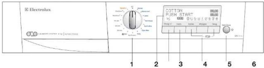 Electrolux COTTON PUSH START 80.00 80.00 1 2 3 4 5 6