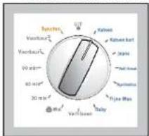 syringe Vacuum Vacuum/L 20 min 60 min 30 min Vantibone Baby Fijsea Man Naboon Kaboon bar Japine Half head syringe Fijsea Man