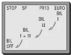 SEG VCR5360B - ◆ Bij stereogeluid - 2