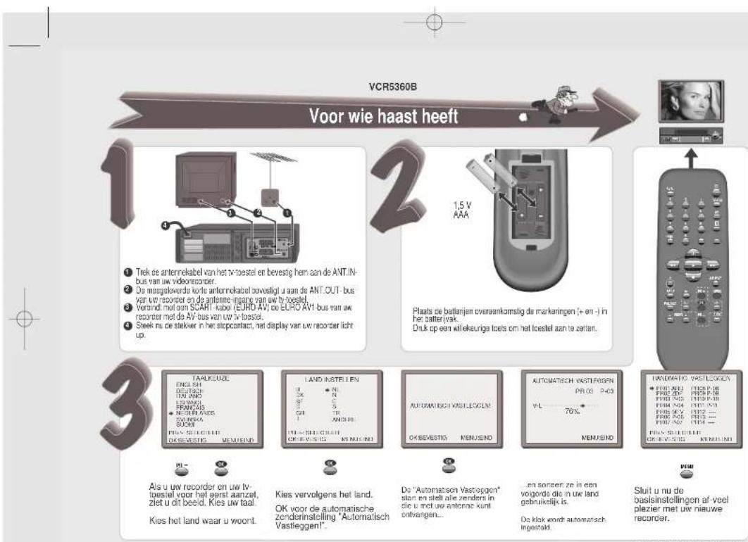 SEG VCR5360B - Hi-Fi - 1
