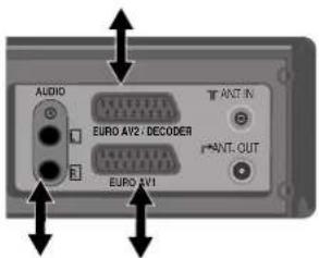 SEG VCR5360B - Kopiëren - 2