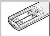 SAMSUNG SV-451F - Batterijen in de afstandsbediening zetten - 2