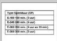 SAMSUNG SV-451F - Opnamesnelheid instellen ★(SV-651F/ SV-455F/SV-451F) - 1