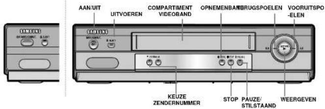 AAN/UIT UITVOEREN COMPARTIMENT VIDEOBAND OPNEMENBAMBRUGSPOELEN VOORUITSP0 -ELEN KEUZE ZENDERNUMMER STOP PAUZE/ STILSTAAND WEERGEVEN