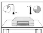 SAMSUNG SV-655F - Veiligheidsmaatregelen - 2