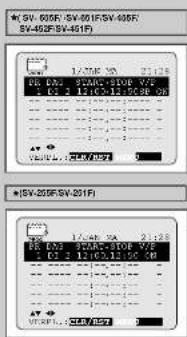 ★SV-058F/SV-051F/SV-056F SV-452F/SV-451F) 17:00 V 21:38 R0 DN: 9VAC+90R V/5 . 17:2 14:35-15:00 00 AV 0 12VAC+CLS/RS7 9 ★(SV-258F/SV-251F) 17:48 V 21:38 R0 DN: 9VAC+90R V/5 . 17:2 14:35-15:00 00 AV 0 12VAC+CLS/RS7 9