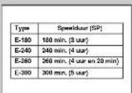 SAMSUNG SV-655F - Opnamesnelheid instellen \*(SV-655F/SV-651F/SV-455F/SV-452F/SV-451F) - 1