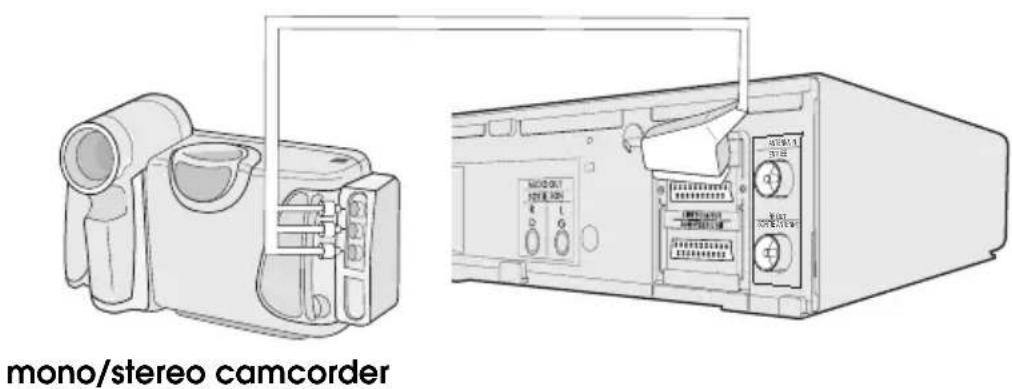 SHARP VC-MH761SVM - OPNEMEN VAN ANDERE APPARATUUR - 1