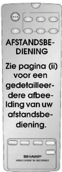 AFSTANDSBEDIENING Zie pagina (ii) voor een gedetailleerdere afbeelding van uw afstandsbediening. SHARP VIDEO CASSETTE RECORDER