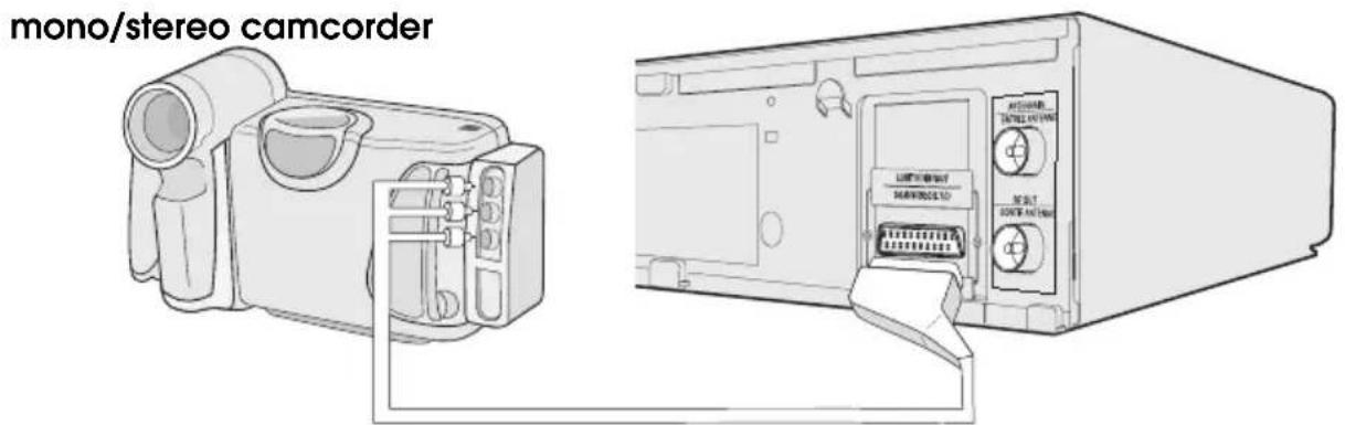 SHARP VC-M350SM - OPNEMEN VAN ANDERE APPARATUUR - 1