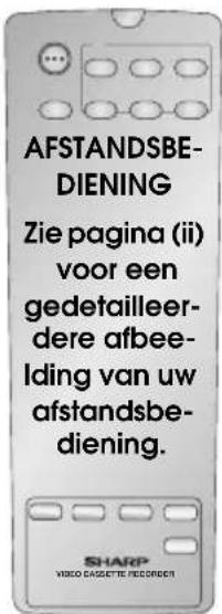 AFSTANDSBEDIENING Zie pagina (ii) voor een gedetailleer- dere afbee- lding van uw afstandsbe- diening. SHARP VIDEO CAGGETTE FEEDEREN