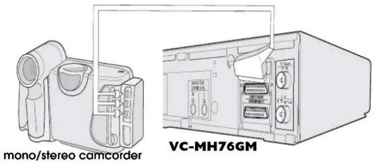 mono/stereo camcorder VC-MH76GM