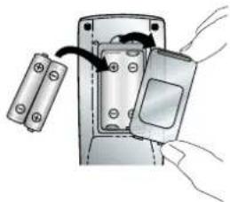 SHARP VC-MH76GM - UITPAKKEN VAN DE ACCESSOIRES - 4