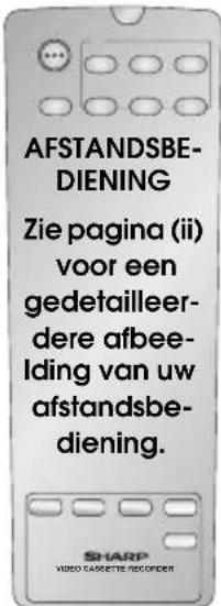 AFSTANDSBEDIENING Zie pagina (ii) voor een gedetailleer- dere afbee- lding van uw afstandsbe- diening. SHARP VIDEO CASSETTE RECORDER