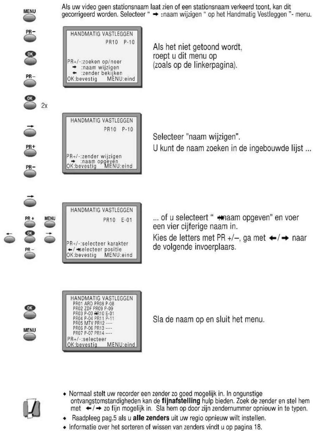 SEG VCR4350 - Zendernamen - 1