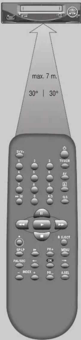 SEG VCR4350 - De recorder BEDIENEN - 1