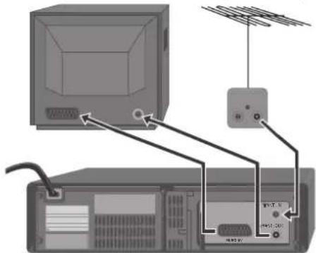 SEG VCR4350 - Uw recorder aansluiten - 2