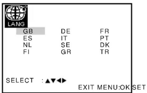 LANG GB DE FR ES IT PT NL SE DK FI GR TR SELECT :▲▼◀▶ EXIT MENU:OK SET