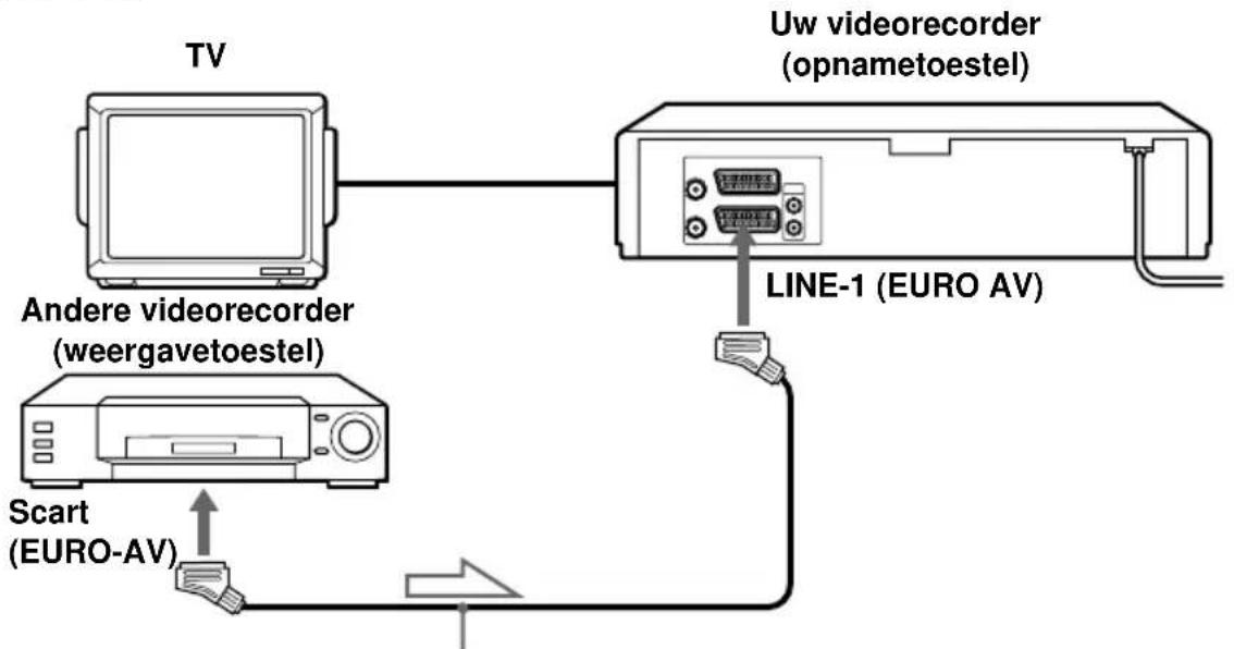 SONY SLV-SX-620 - Aansluiting voor opname met deze videorecorder - 1
