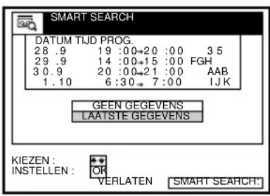 SMART SEARCH DATUM TIJD PROG. 28 .9 19 :00→20 :00 35 29 .9 14 :00→15 :00 FGH 30 .9 20 :00→21 :00 AAB 1.10 6:30→7:00 IJK GEEN GEGEVENS LAATSTE GEGEVENS KIEZEN : INSTELLEN : OR VERLATEN SMART SEARCH: