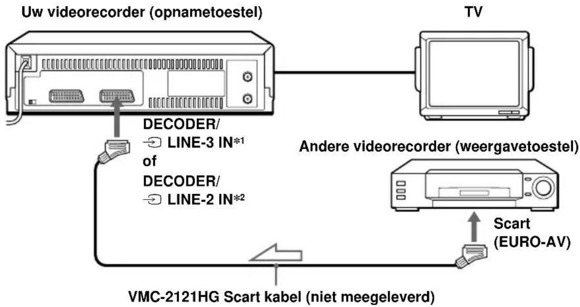 SONY SLV-SE450 - Voorbeeld C - 1