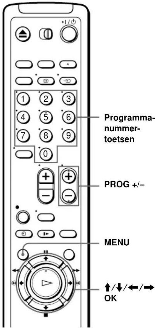 Programma-nummer-toetsen PROG +/- MENU ↑/↓/←/→ OK