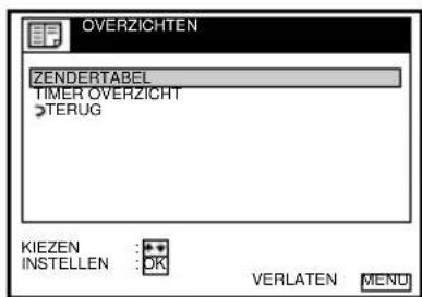 OVERZICHTEN ZENDERTABEL TIMER OVERZICHT >TERUG KIEZEN INSTELLEN : OK VERLATEN MENU