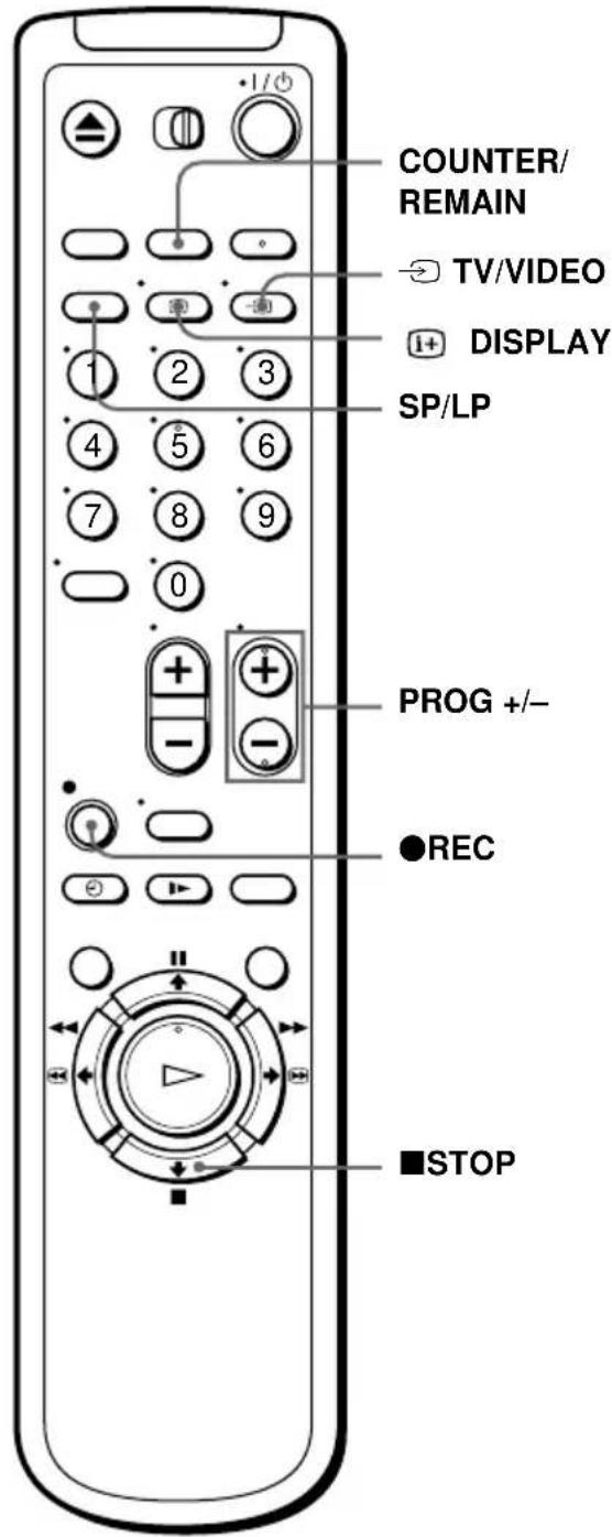 COUNTER/ REMAIN TV/VIDEO DISPLAY SP/LP PROG +/-- REC STOP