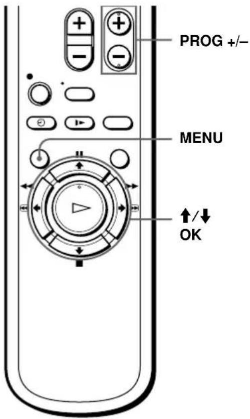 PROG +/- MENU ↑/↓ OK