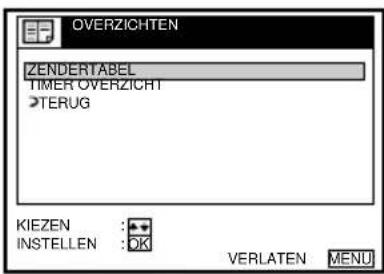 OVERZICHTEN ZENDERTABEL TIMER OVERZICHT >TERUG KIEZEN : INSTELLEN : OK VERLATEN MENU