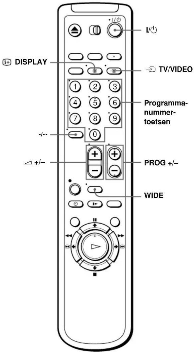I+ DISPLAY TV/VIDEO Programma-nummer-toetsen -/-- PROG +/-- WIDE