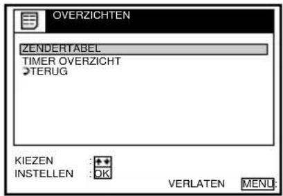 OVERZICHTEN ZENDERTABEL TIMER OVERZICHT >TERUG KIEZEN : + INSTELLEN : DK VERLATEN MENU: