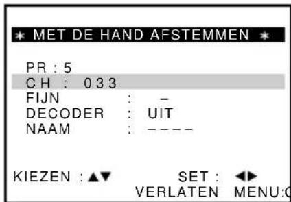 MET DE HAND AFSTEMMEN PR : 5 CH : 033 FIJN : - DECODER : UIT NAAM : ---- KIEZEN : ▲▼ SET : ◀► VERLATEN MENU:G