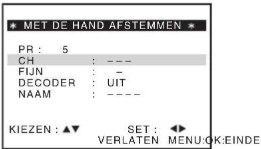 MET DE HAND AFSTEMMEN PR : 5 CH : --- FIJN : - DECODER : UIT NAAM : ---- KIEZEN : ▲▼ SET : ◀► VERLATEN MENU:OK:EINDE